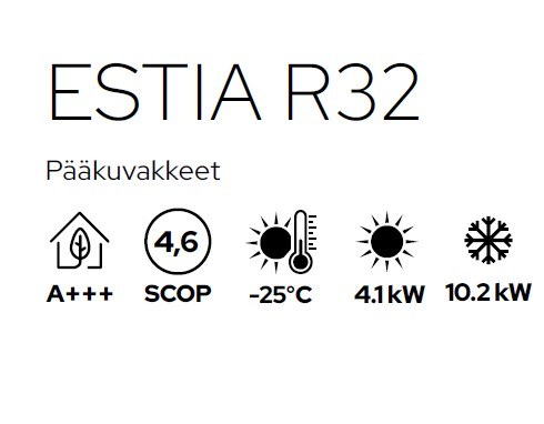 Icons that have been used in Finland